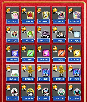 ドッカンバトル1億ダウンロードキャンペーン一覧!