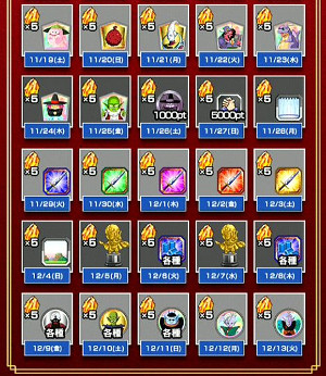 ドッカンバトル1億ダウンロードキャンペーン一覧!