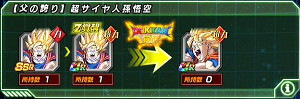 ドッカンバトル物語イベント【うちやぶれ伝説の超サイヤ人】攻略