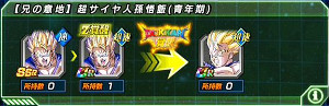 ドッカンバトル物語イベント【うちやぶれ伝説の超サイヤ人】攻略