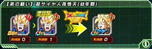 ドッカンバトル物語イベント【うちやぶれ伝説の超サイヤ人】攻略