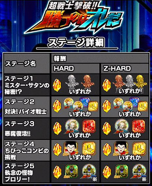 ドッカンバトル【超戦士撃破!!勝つのはオレだ】開催!