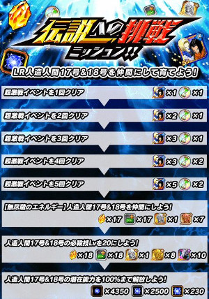 伝説への挑戦キャンペーン【人造人間17号&18号】をLRに